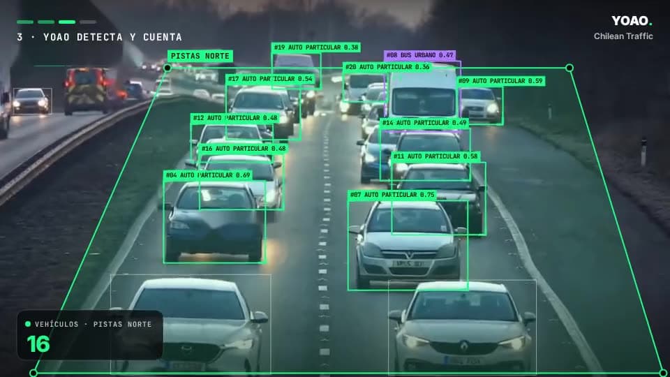 Autopista con cada vehículo detectado y clasificado por YOAO dentro de la zona marcada